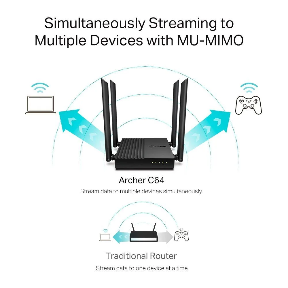 TP-Link AC1200 Dual Band Full Gigabit Router - Archer C64