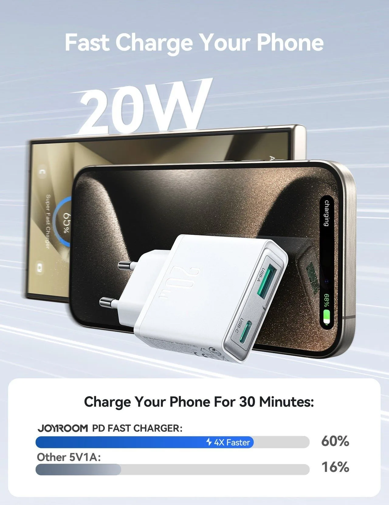 Joyroom USB-C + USB-A Ultra Slim Charger - 20W