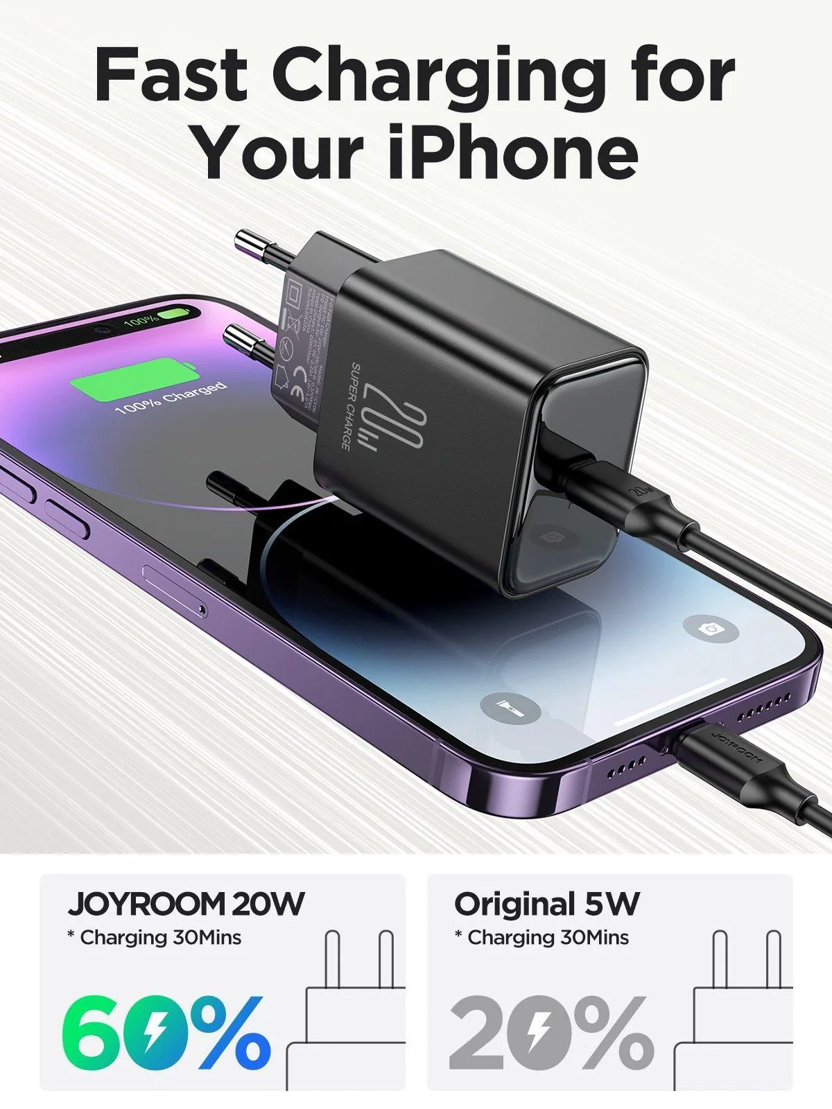 شاحن Joyroom بمنفذ USB-C - قدرة 20 واط