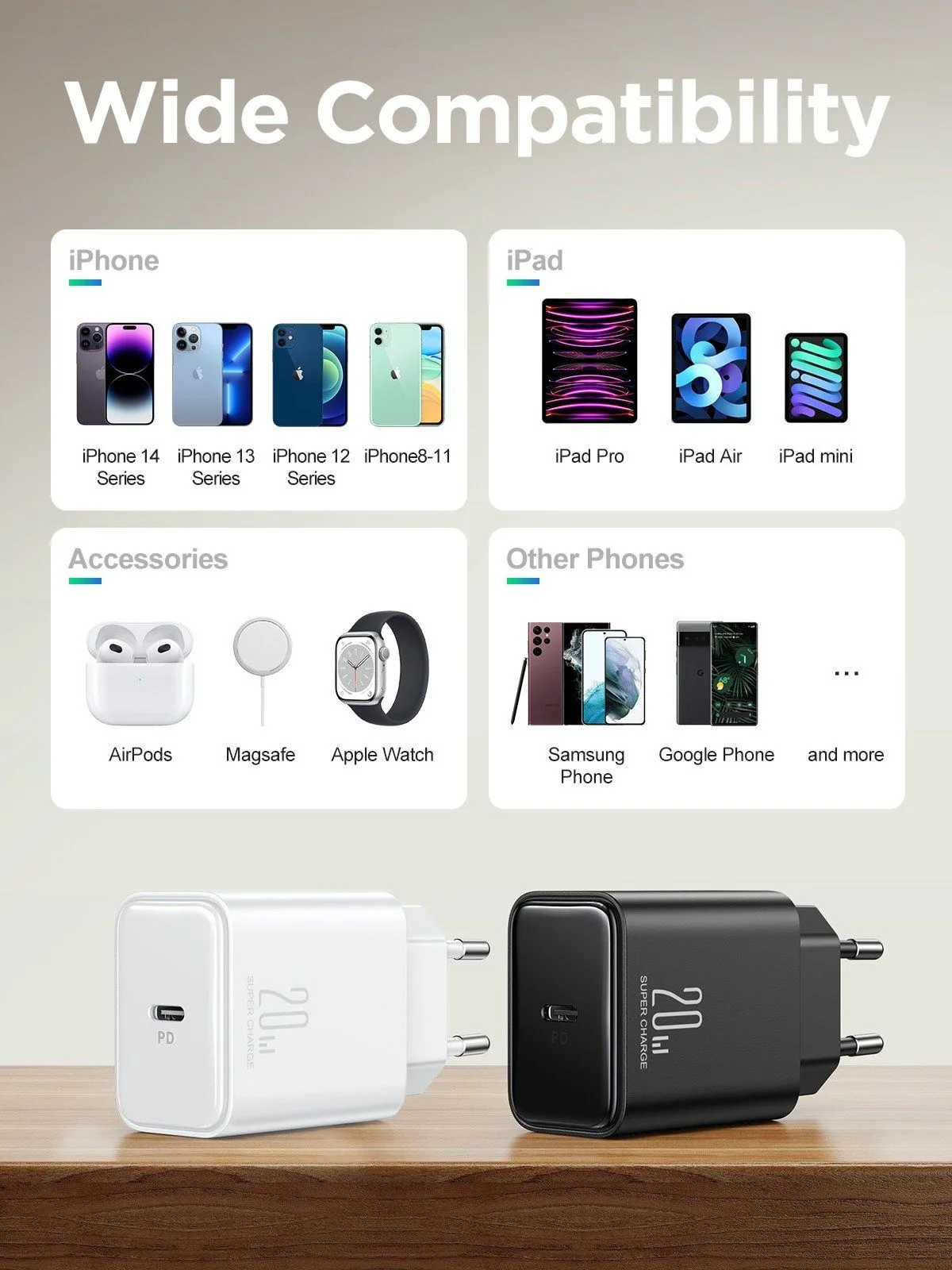 شاحن Joyroom بمنفذ USB-C - قدرة 20 واط