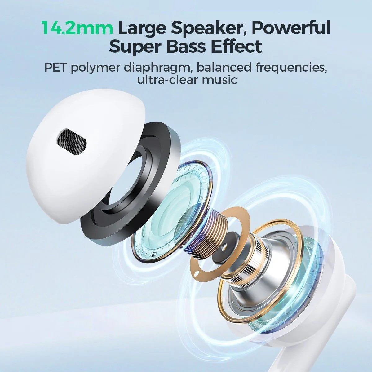 Joyroom Half in-Ear Wired Earphones - White