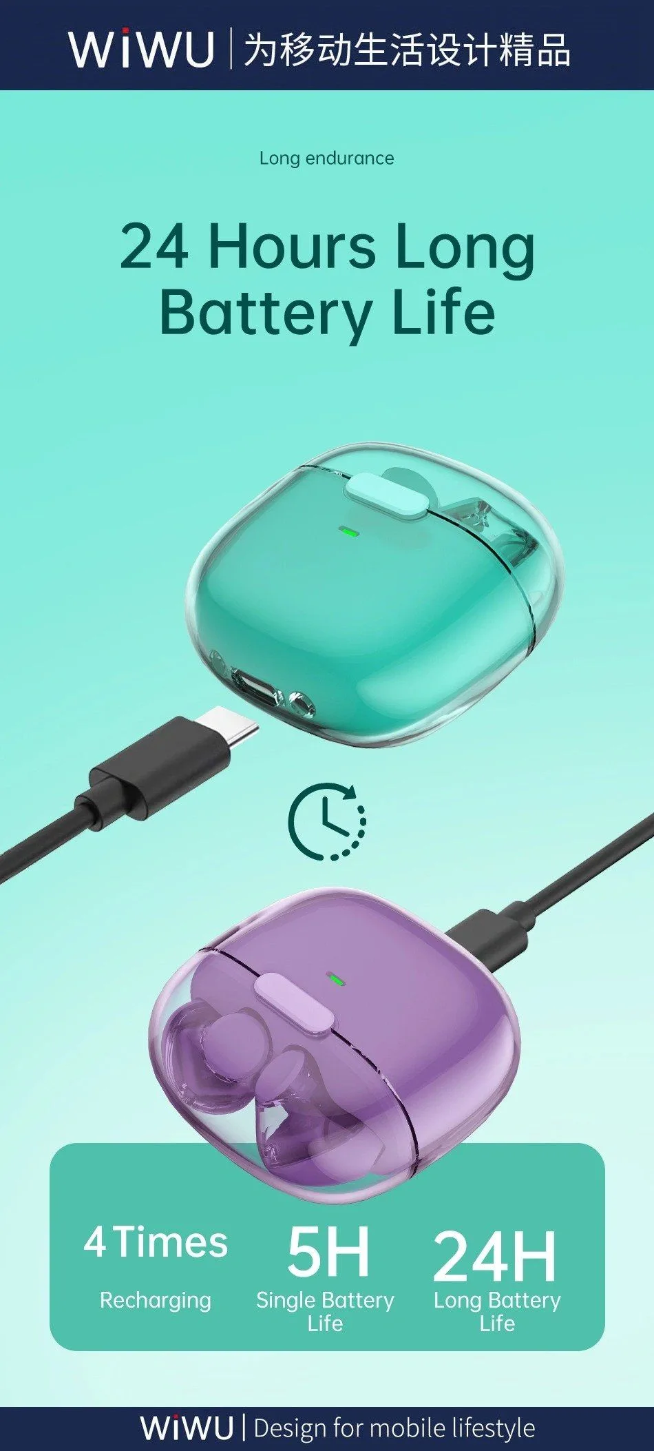 Wiwu TWS 12 Wireless Bluetooth Earbuds