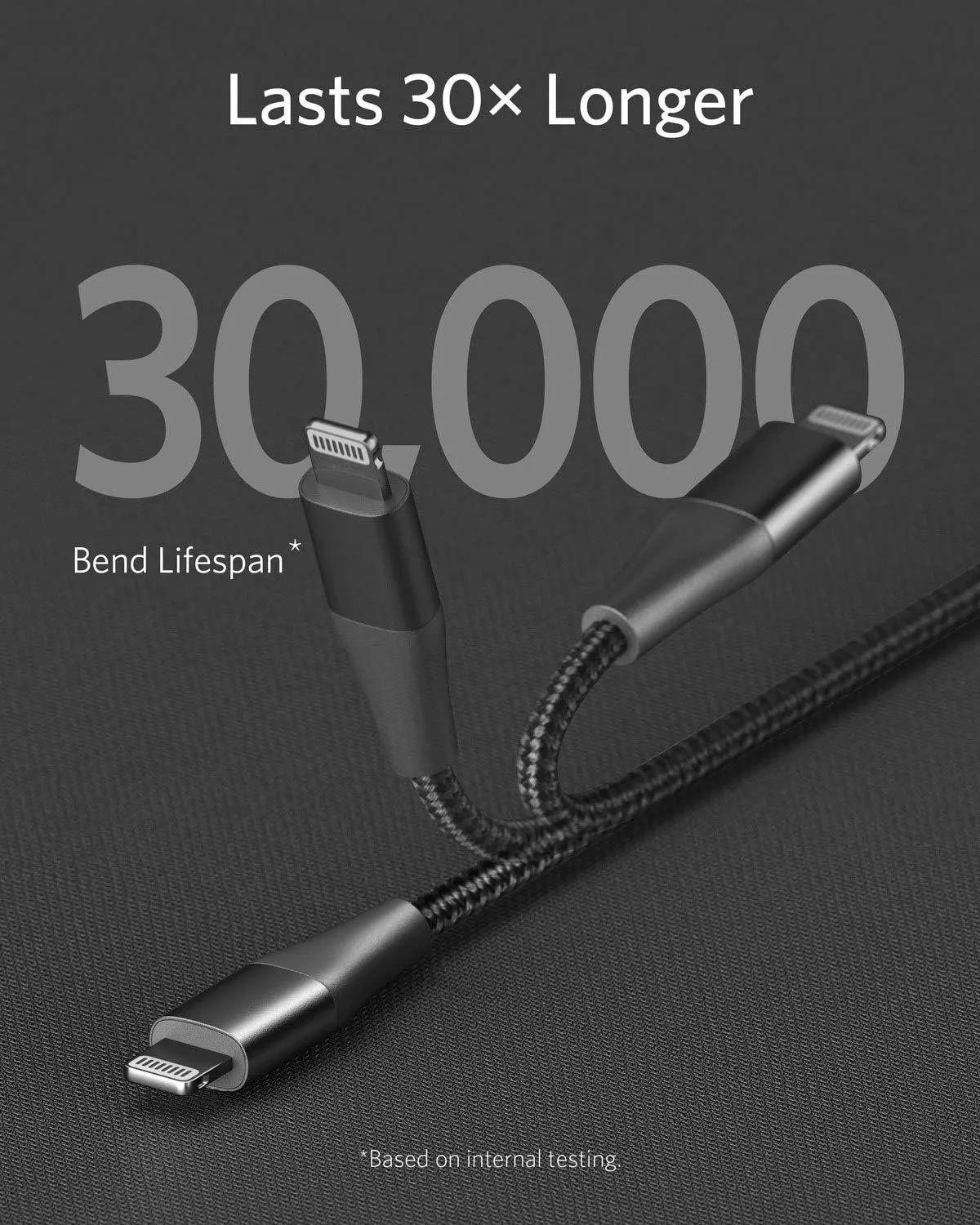 Anker PowerLine+ II USB C to Lightning Cable Braided Nylon Fast Charging 6ft/1.8m Cable