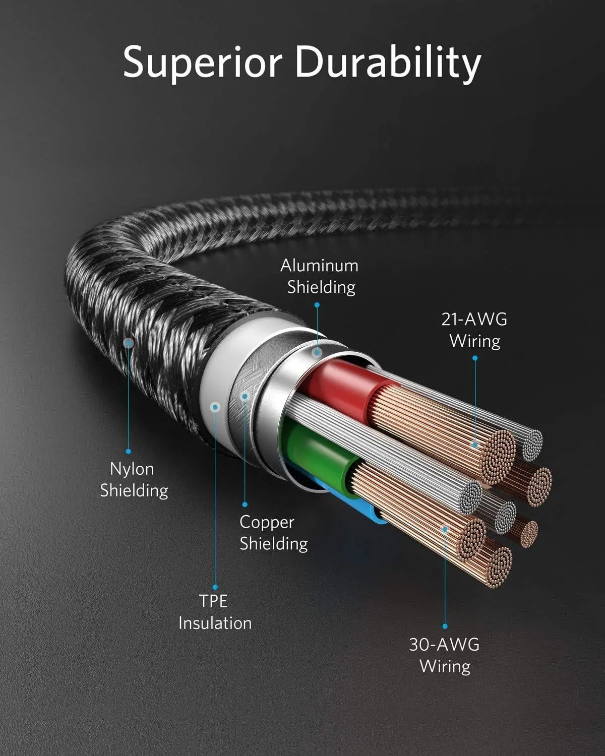 Anker PowerLine+ II USB C to Lightning Cable Braided Nylon Fast Charging 6ft/1.8m Cable