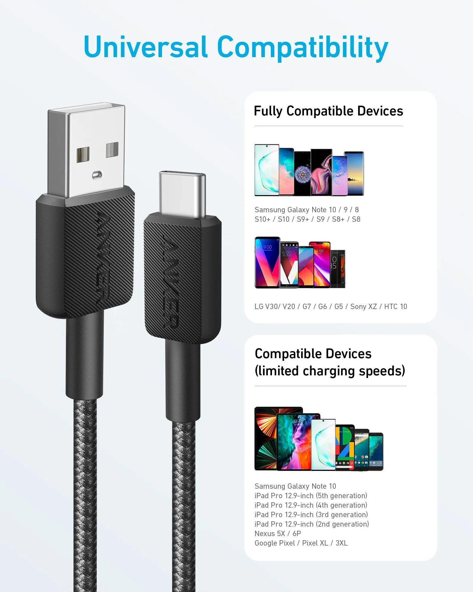 كابل Anker من USB-A إلى USB-C مجدول متين للشحن السريع - 1.8 متر