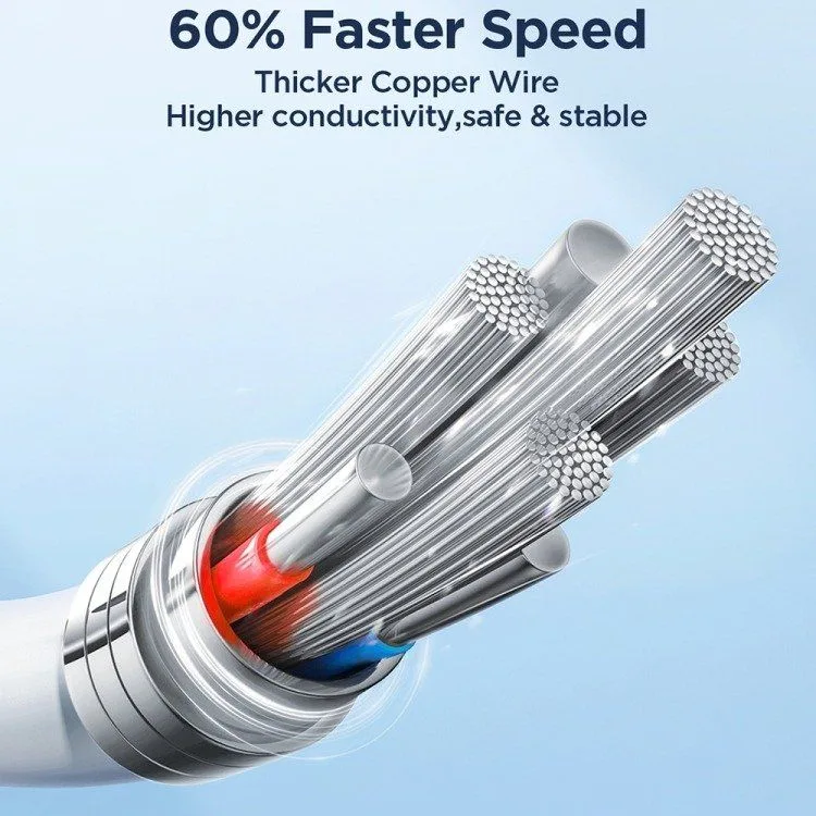 Joyroom Type-C to Type-C cable – 60W