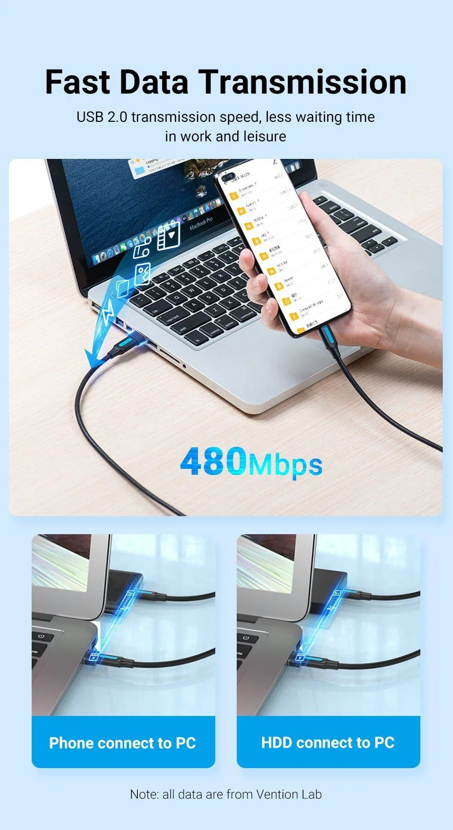 Vention USB-A 2.0 Male to USB-C Female Adapter - CDWB0