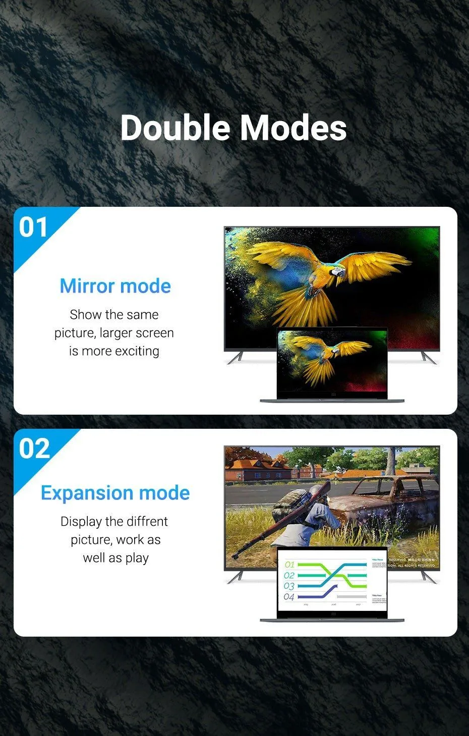 Vention Type-C to HDMI Adapter 0.15M Black ABS Type - TDCBB