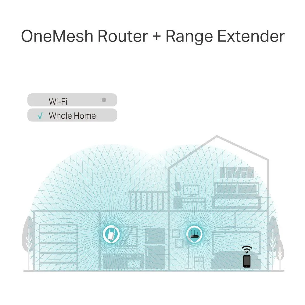 مقوي إشارة Wi-Fi Mesh من TP-Link RE305 بسرعة AC1200