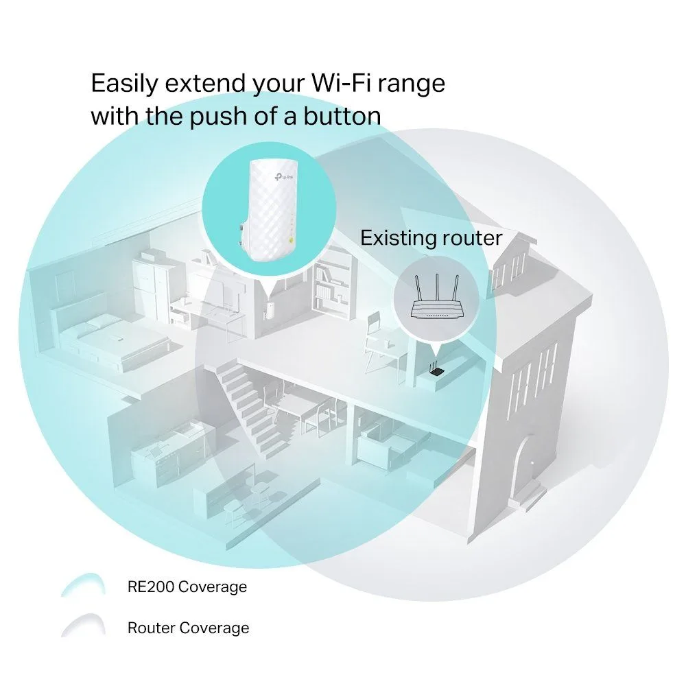 TP-Link AC750 Mesh Wi-Fi Range Extender - RE200