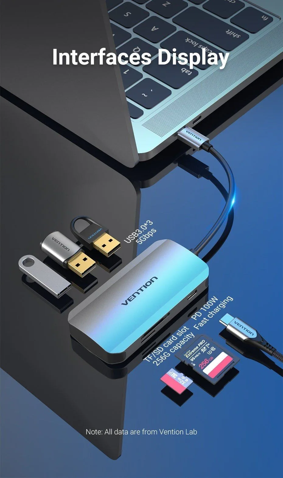 موزّع USB-C من Vention بستة منافذ 6 في 1 - TNHHB