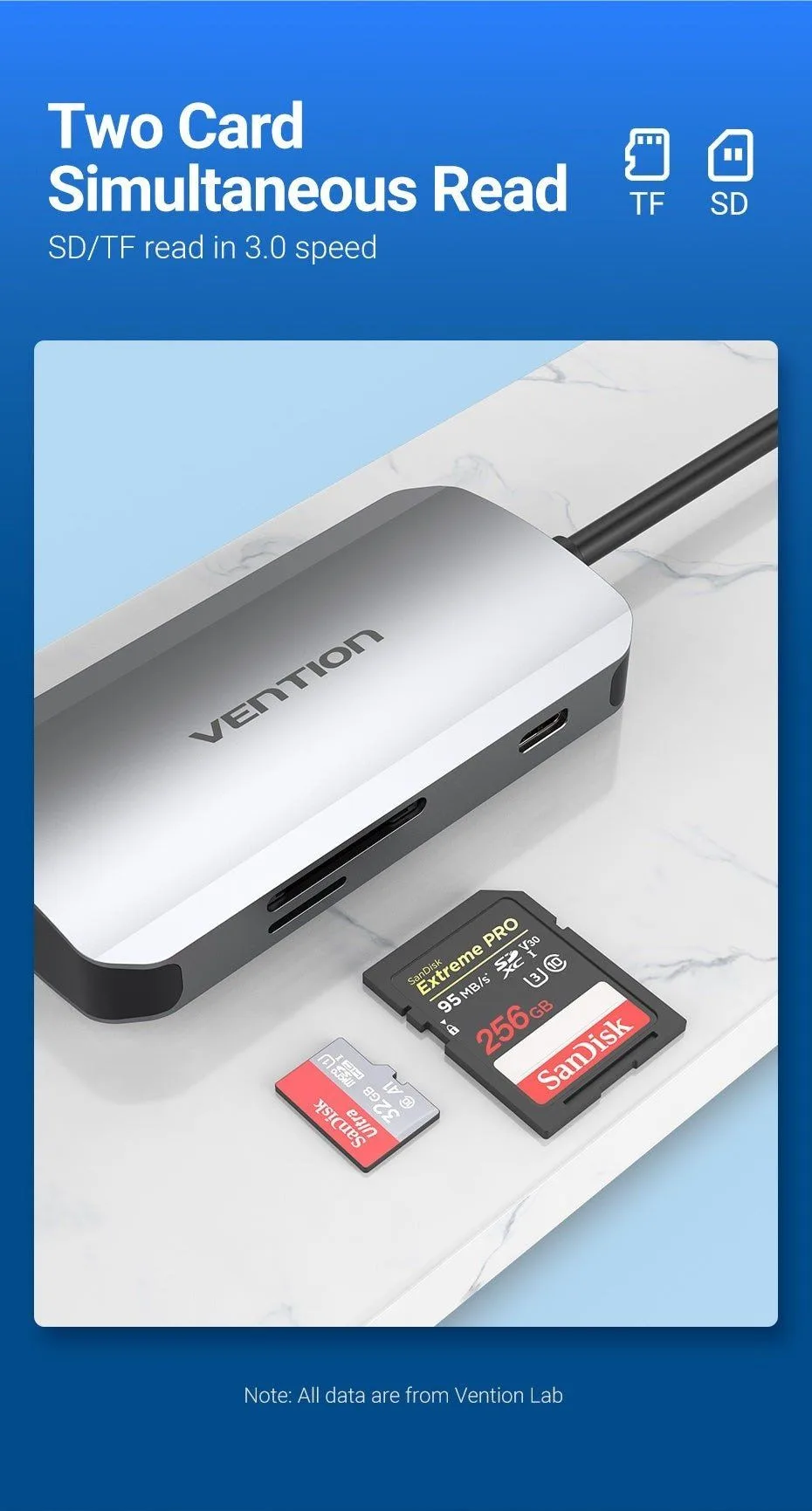 موزّع USB-C من Vention بستة منافذ 6 في 1 - TNHHB