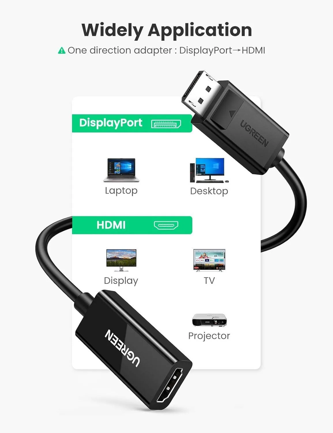 محوّل UGREEN من DisplayPort إلى HDMI بدقة 4K@60Hz - 70694