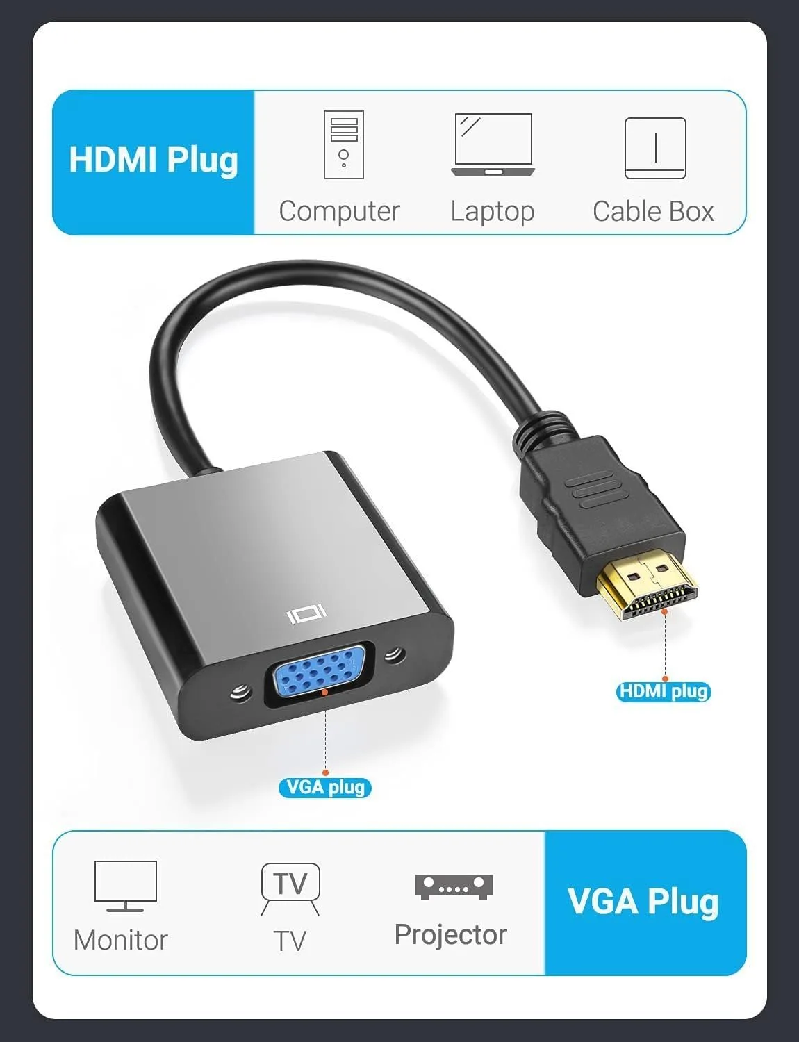 HDMI to VGA Adapter High Quality AYTC