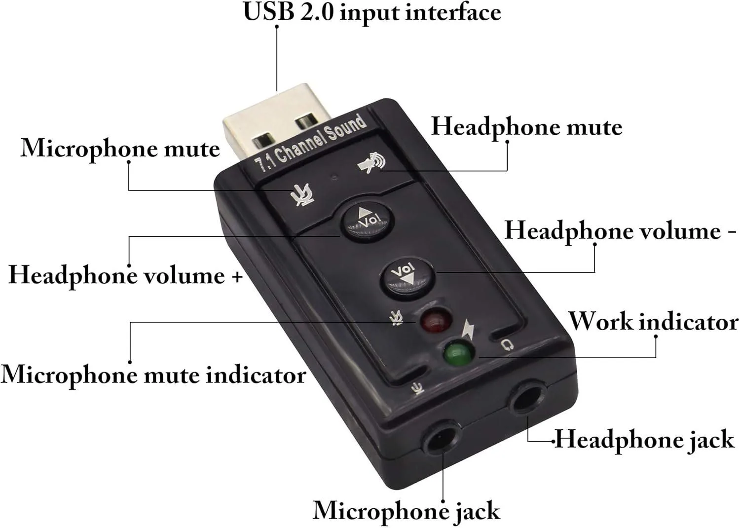 محوّل صوت بمنفذ USB-A - AYTC