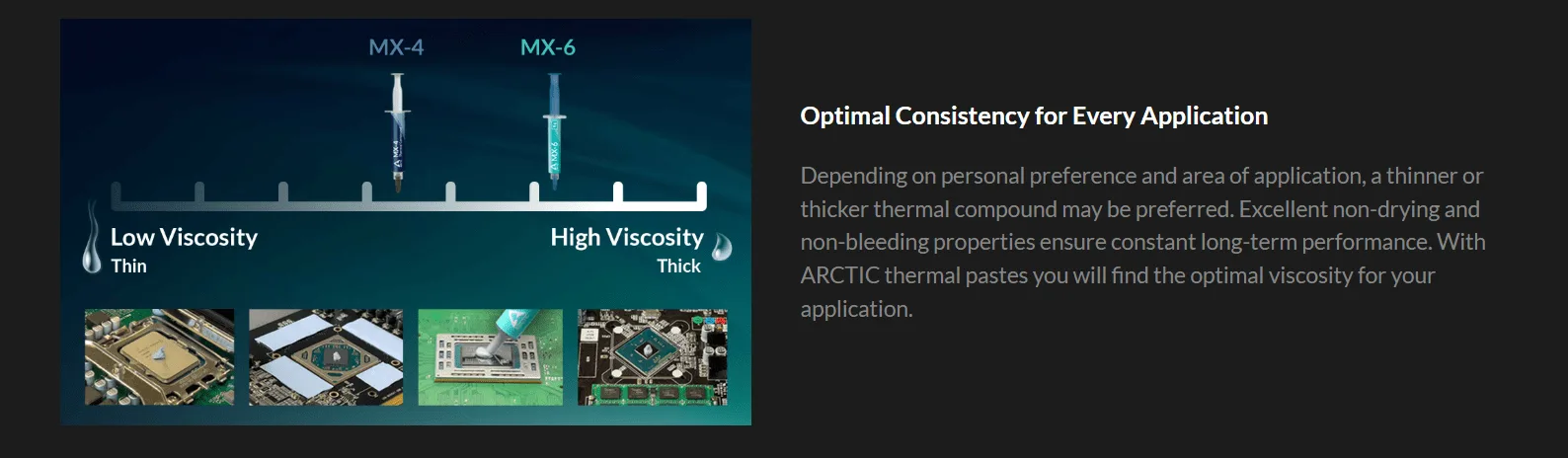 Arctic MX-4 Thermal Compound - 4g