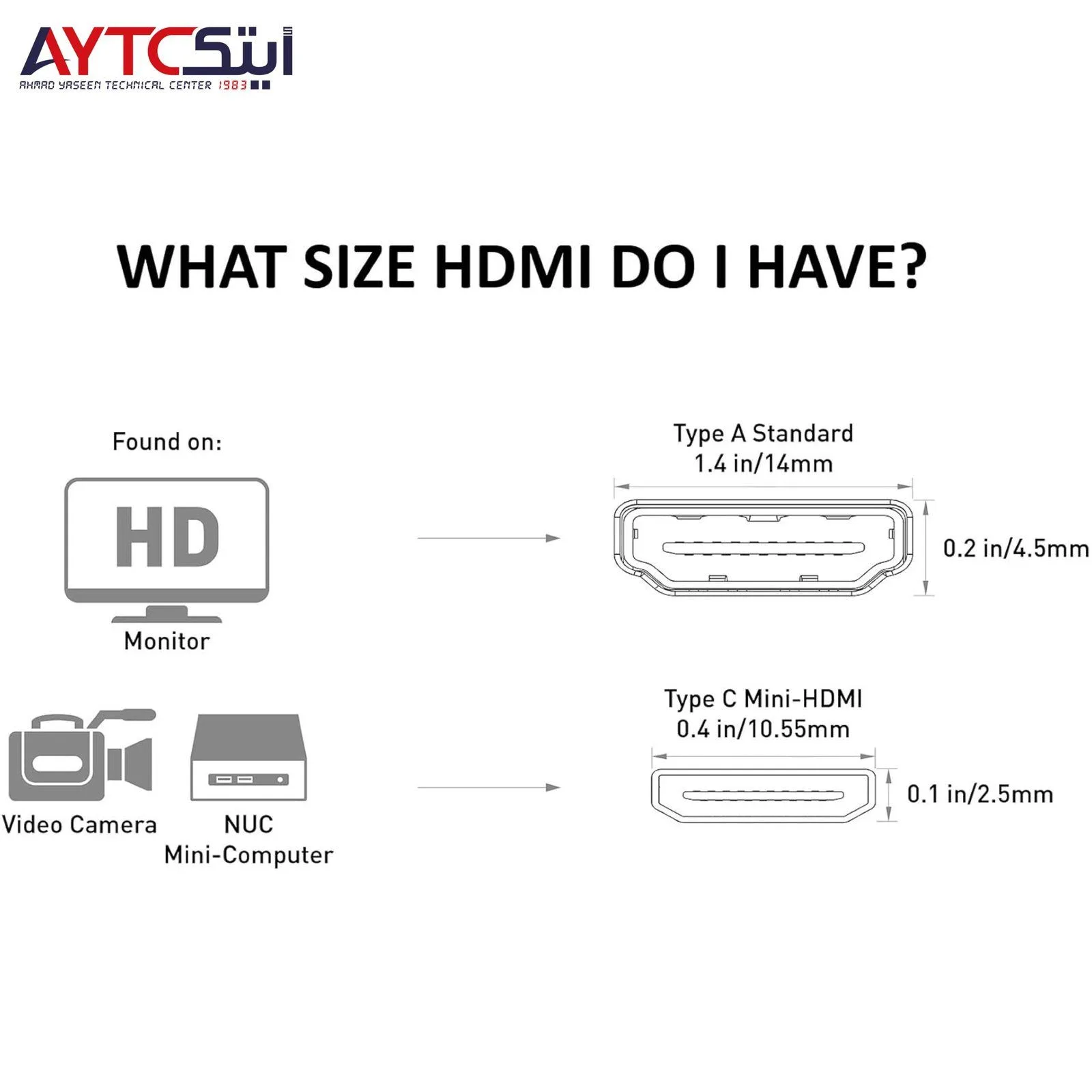 محوّل من HDMI إلى Mini HDMI