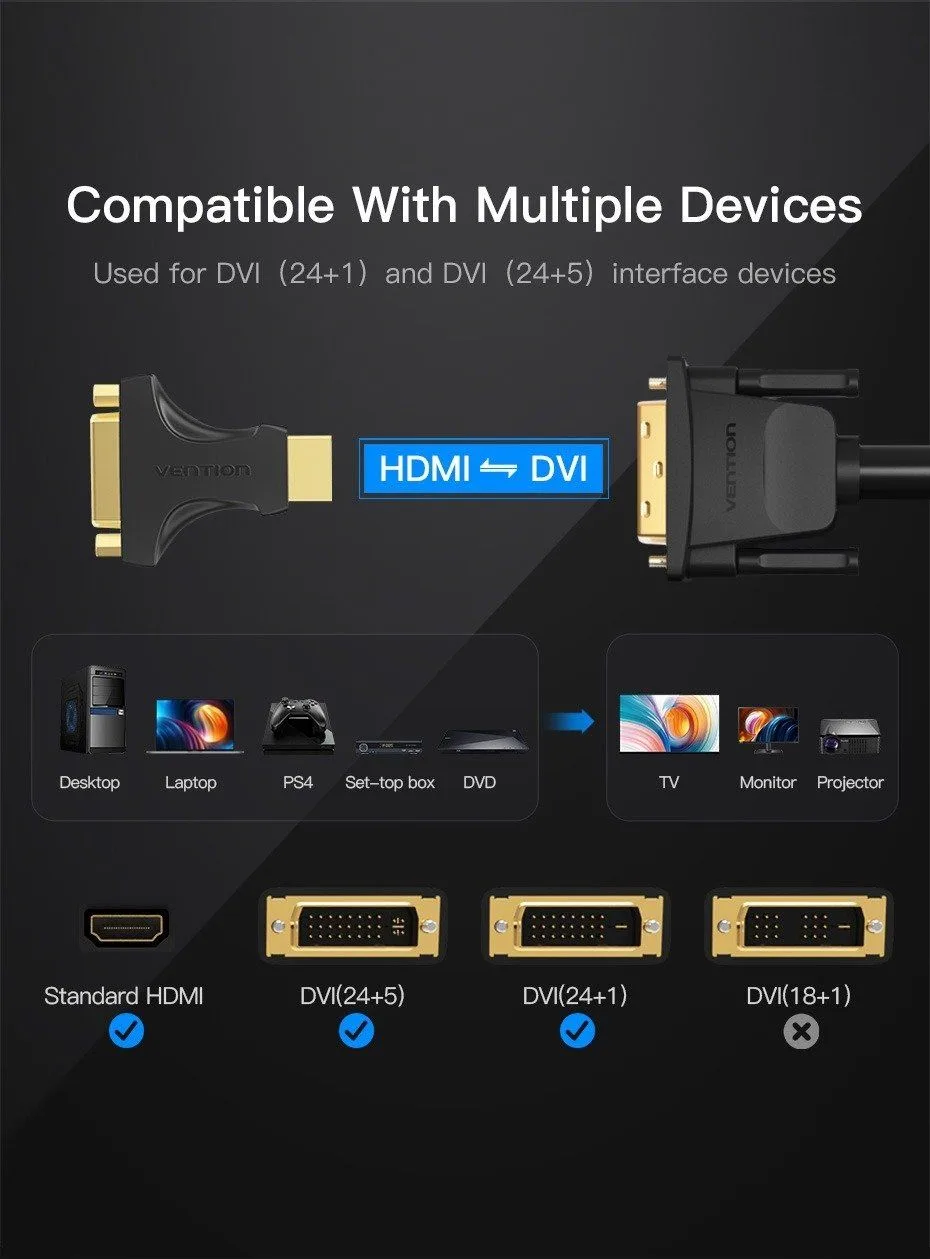 محوّل Vention من DVI إلى HDMI - AIKB0