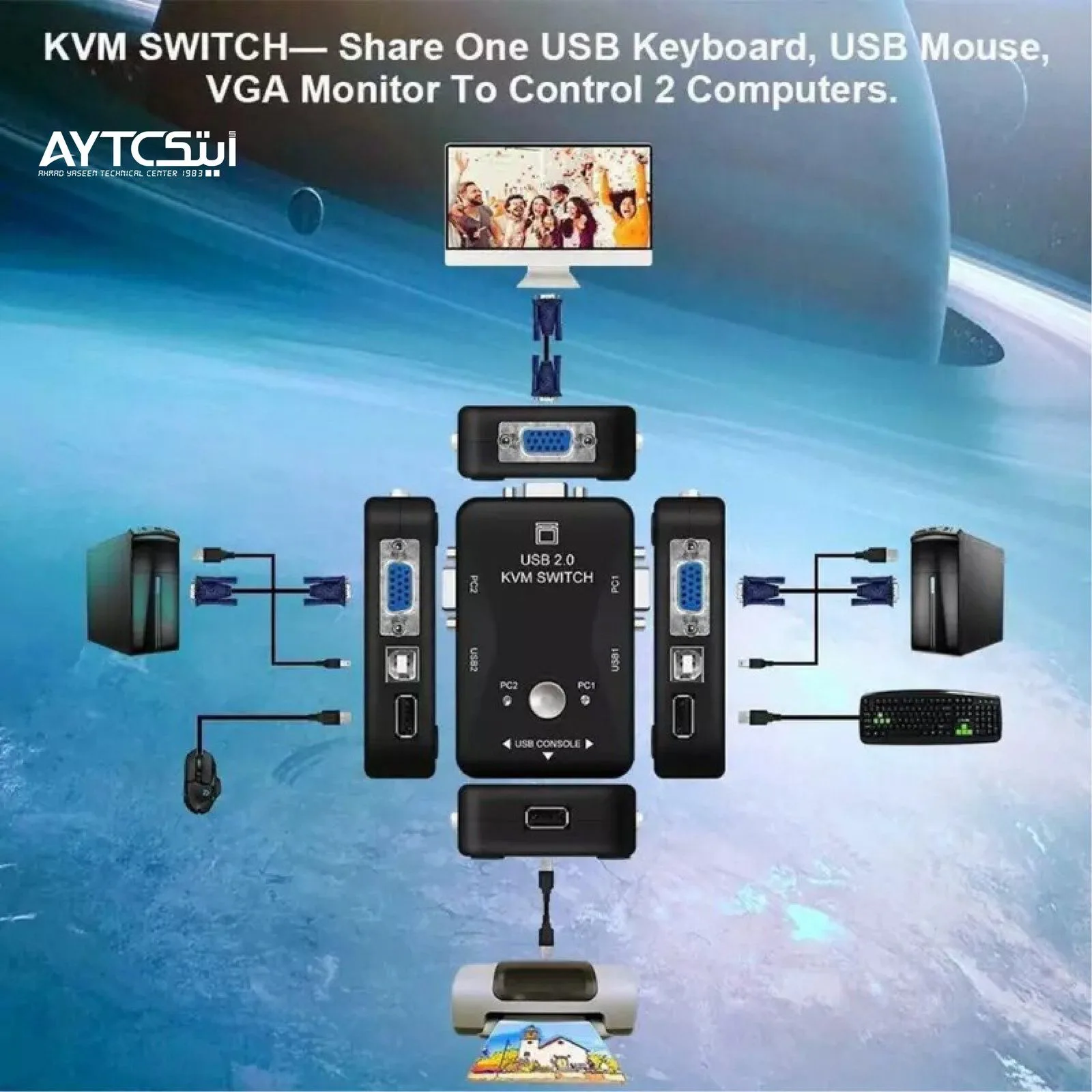 سويتش KVM بمنفذ VGA