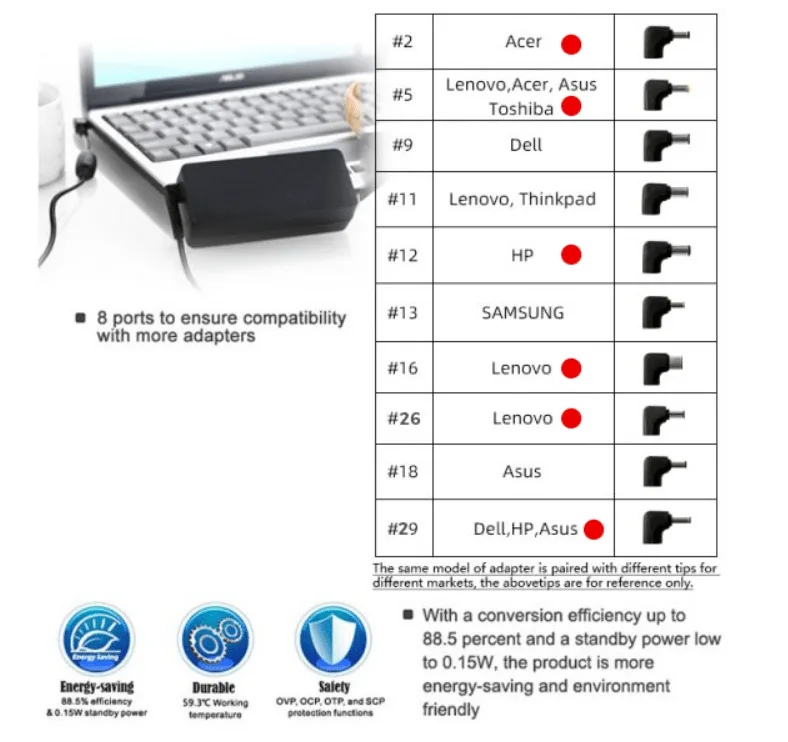 شاحن لابتوب عام Huntkey ES Ultra قدرة 65 واط