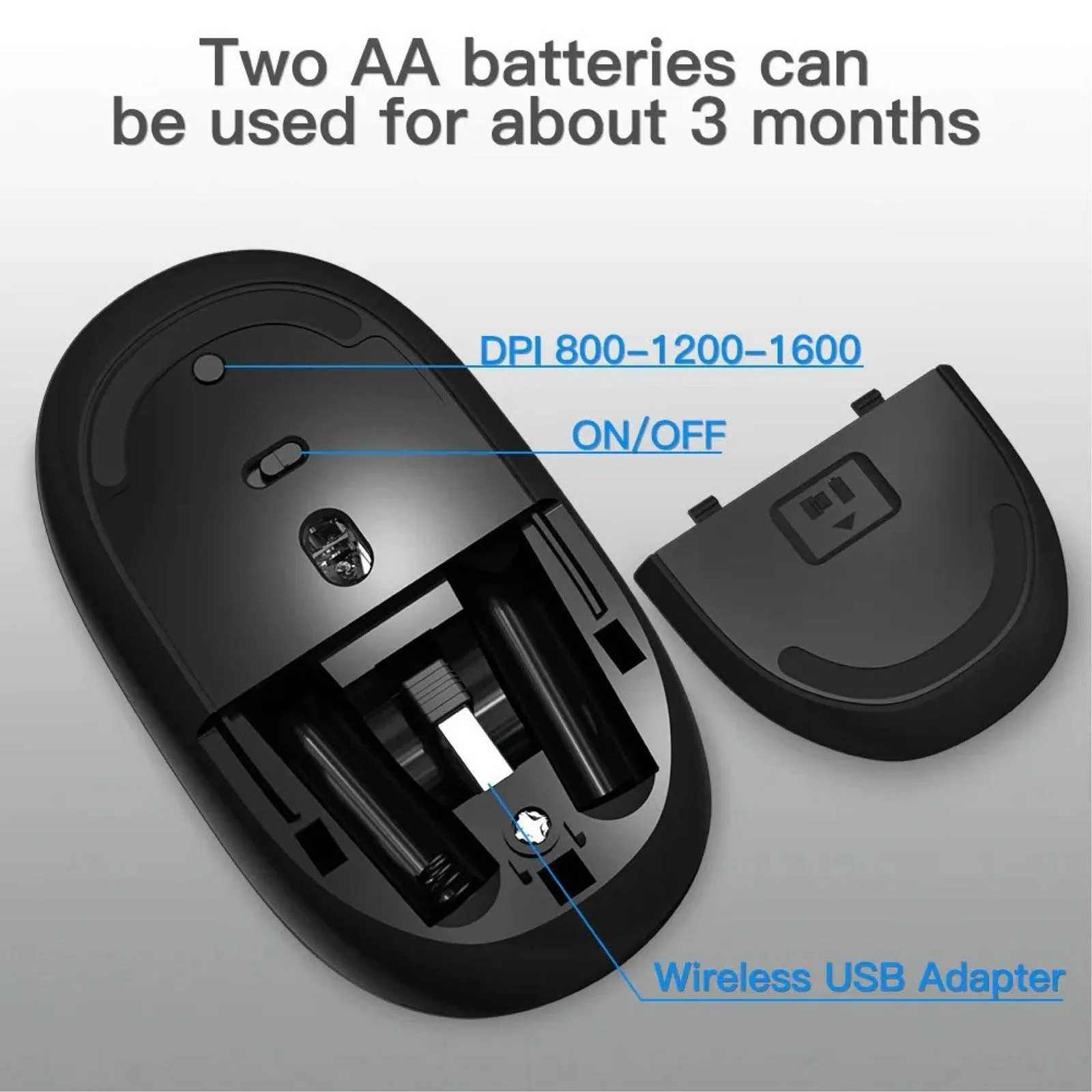 ماوس لاسلكي صامت HP S1500