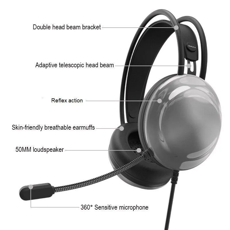 Lenovo ThinkPlus G30B Wired Gaming Headset