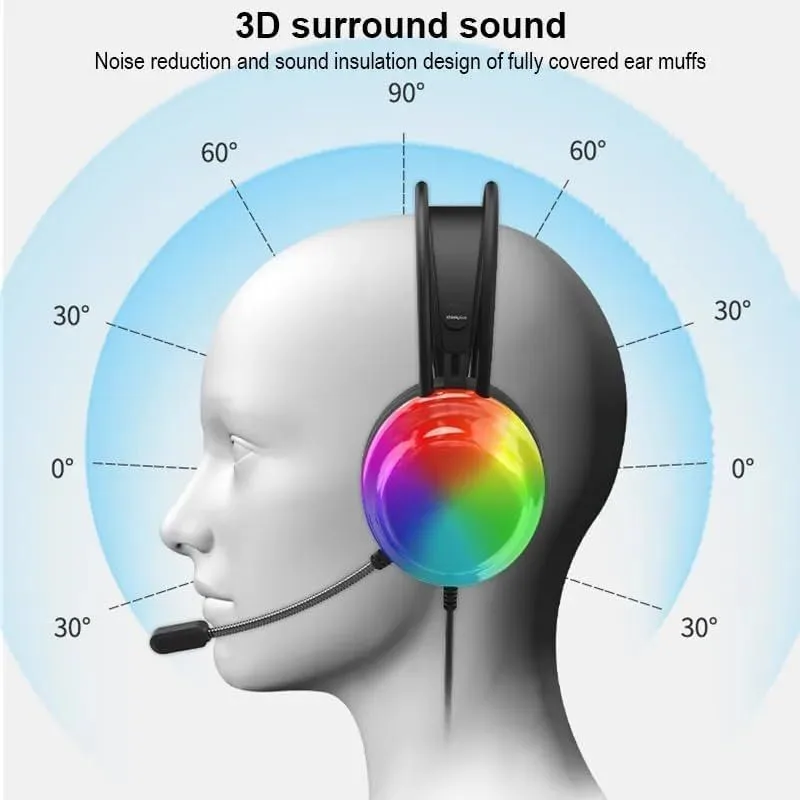 Lenovo ThinkPlus G30B Wired Gaming Headset