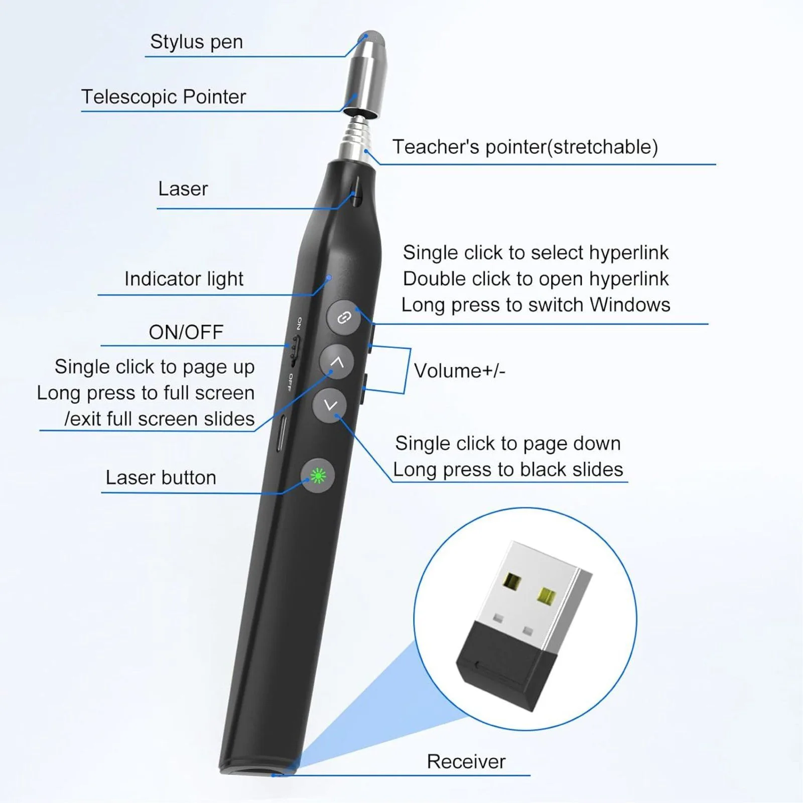 Hp SS232 Wireless Rechargeable Presenter Pointer