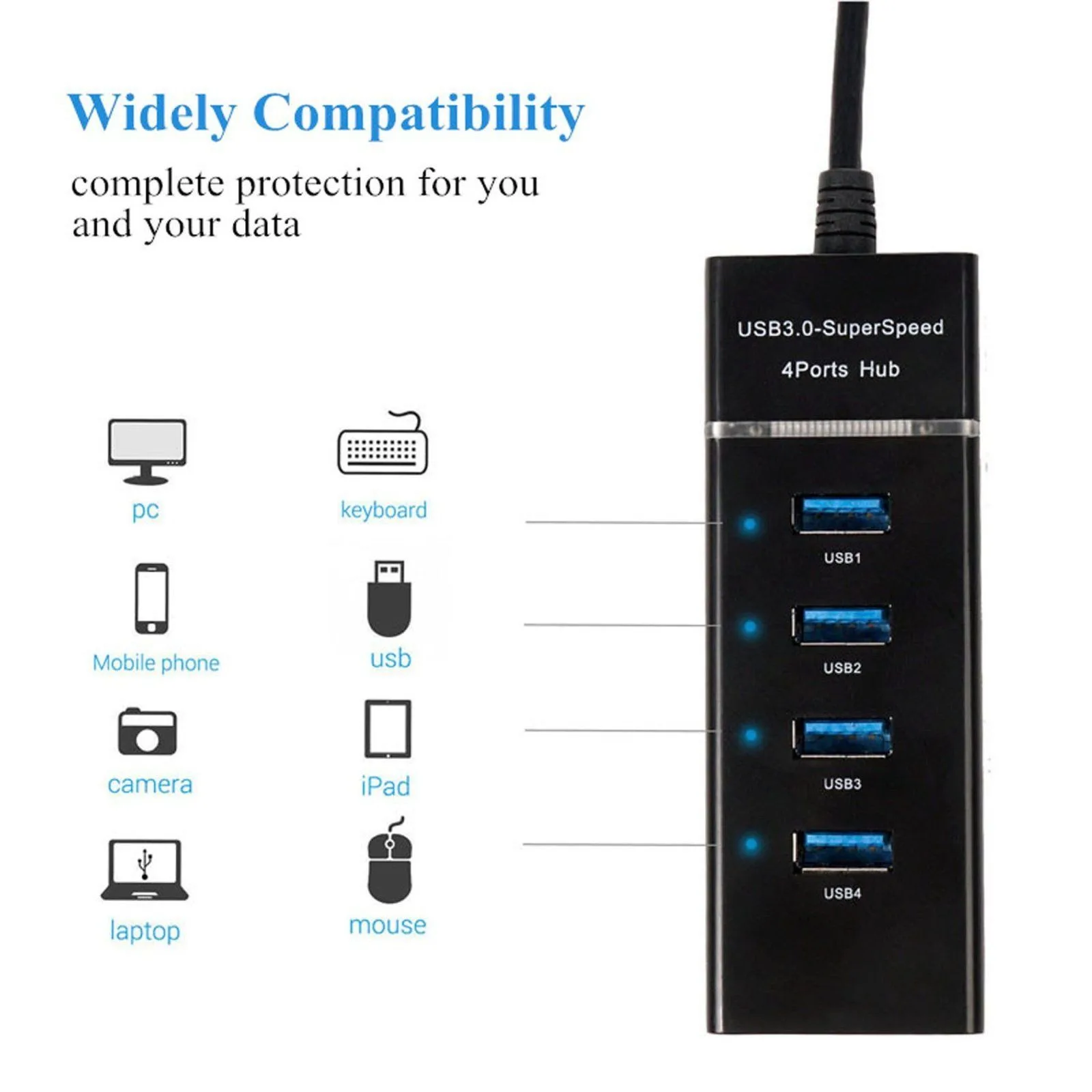 USB 3.0 HUB - AYTC