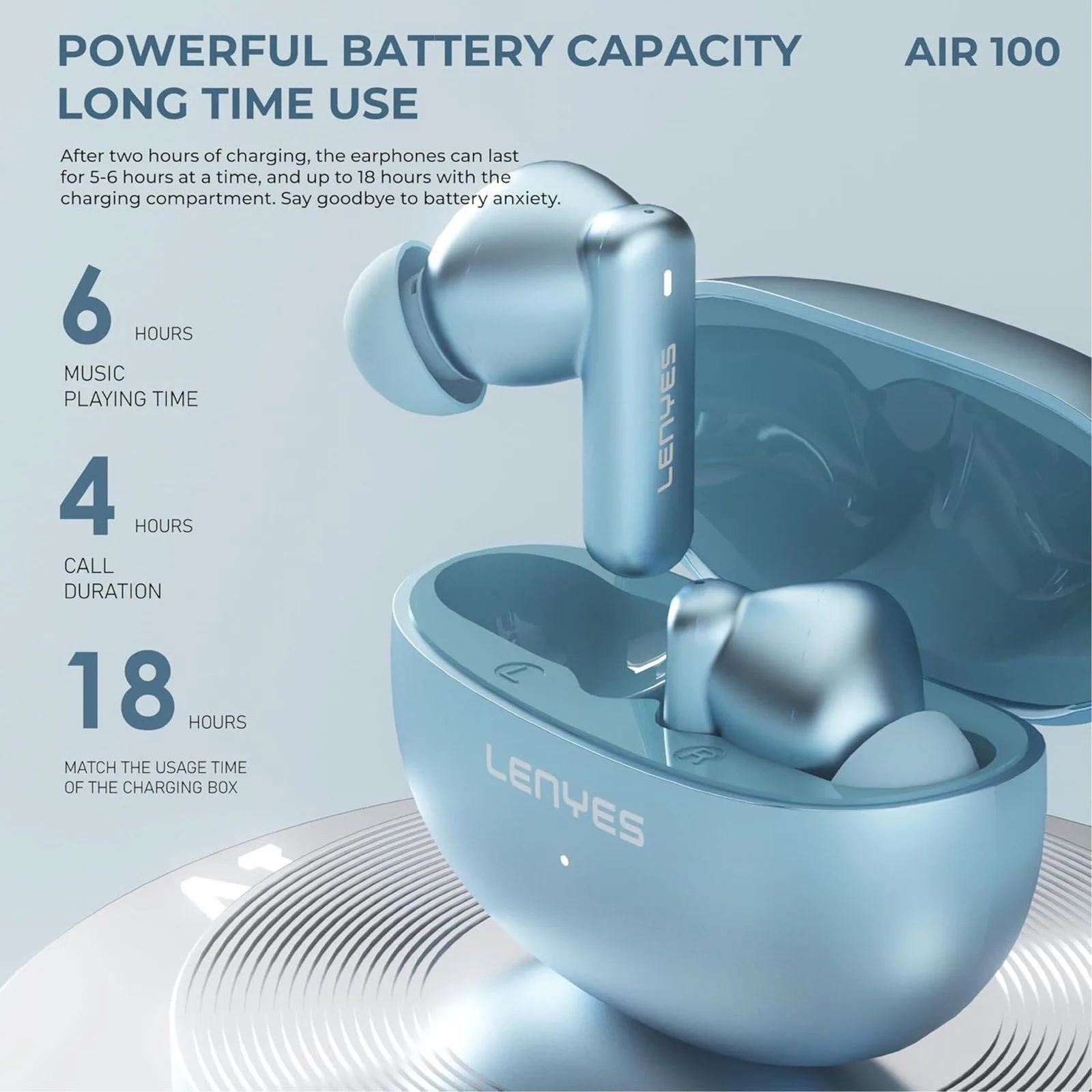 Lenyes AIR 100 Milano ANC + ENC Wireless Earphones - Blue