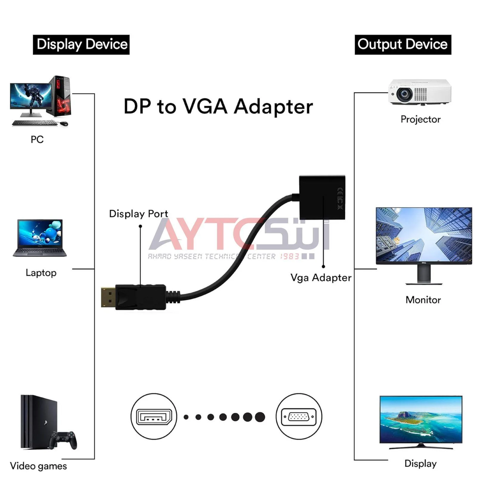 محوّل من DisplayPort إلى VGA - AYTC