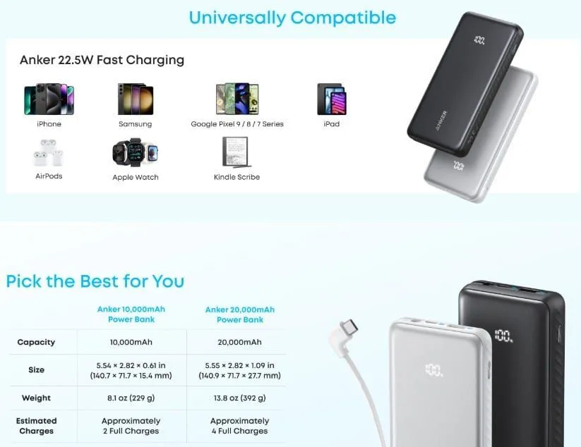 باور بانك Anker Zolo نحيف بكابل USB-C مدمج سعة 10000 مللي أمبير - قدرة 22.5 واط