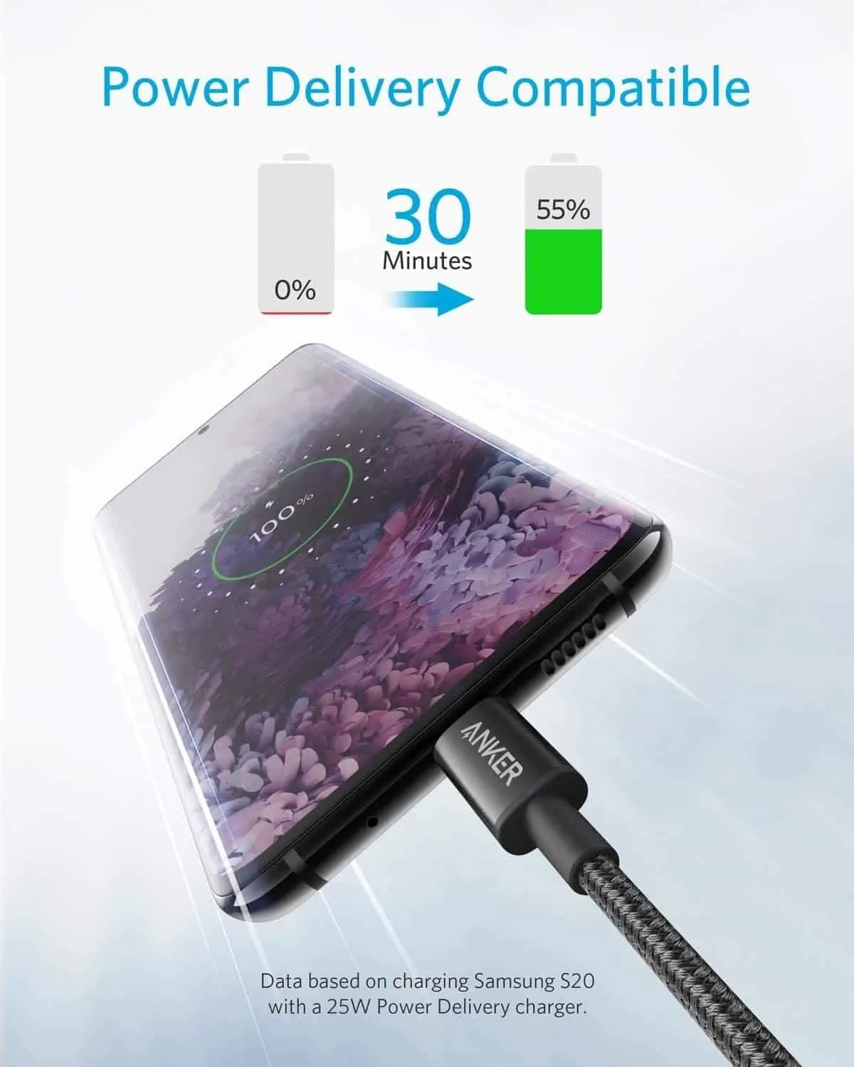 كابل Anker من USB-C إلى USB-C مجدول متين للشحن السريع بطول 1.8 متر - 60 واط