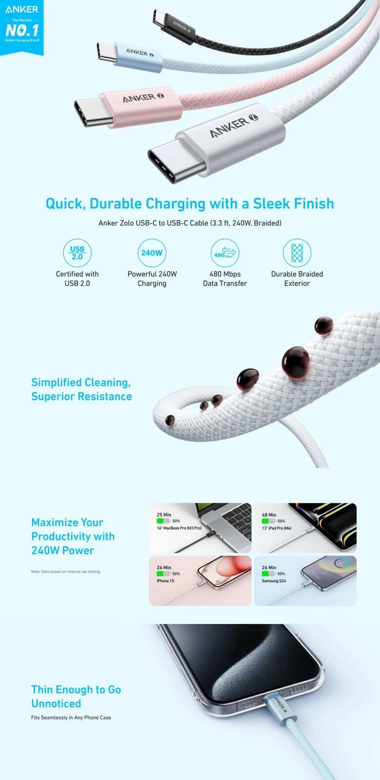 Anker Zolo USB-C to USB-C Braided Fast Charging Cable 6ft - 240W