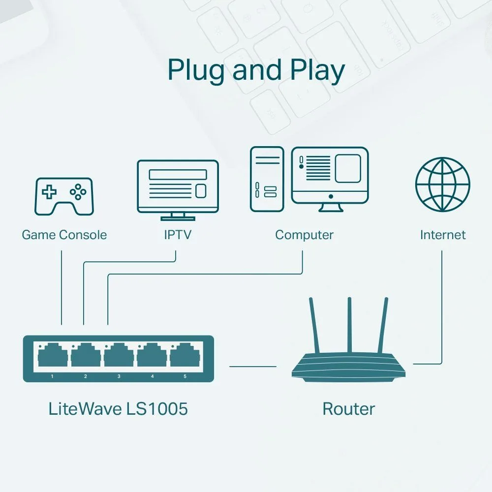 سويتش مكتبي TP-Link LS1005 بخمسة منافذ 10/100 ميجابت/ث