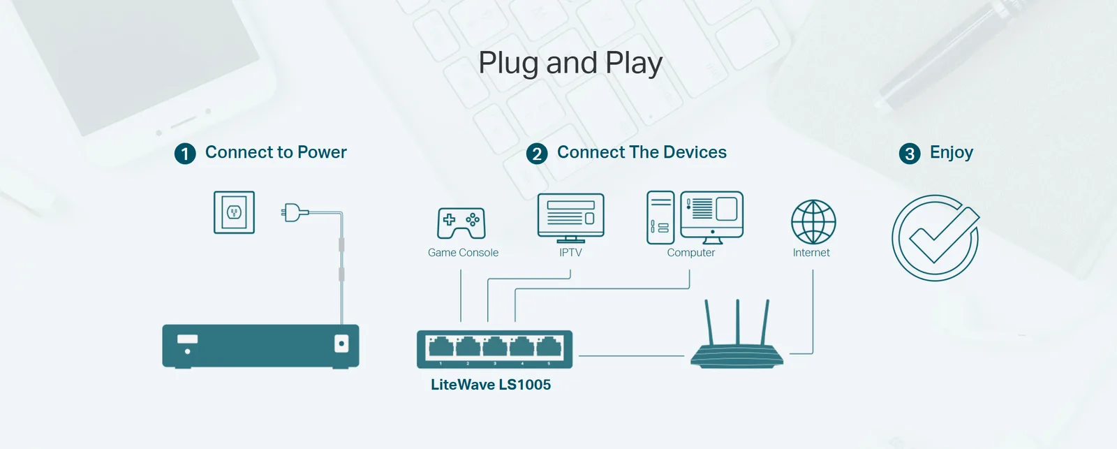 سويتش مكتبي TP-Link LS1005 بخمسة منافذ 10/100 ميجابت/ث