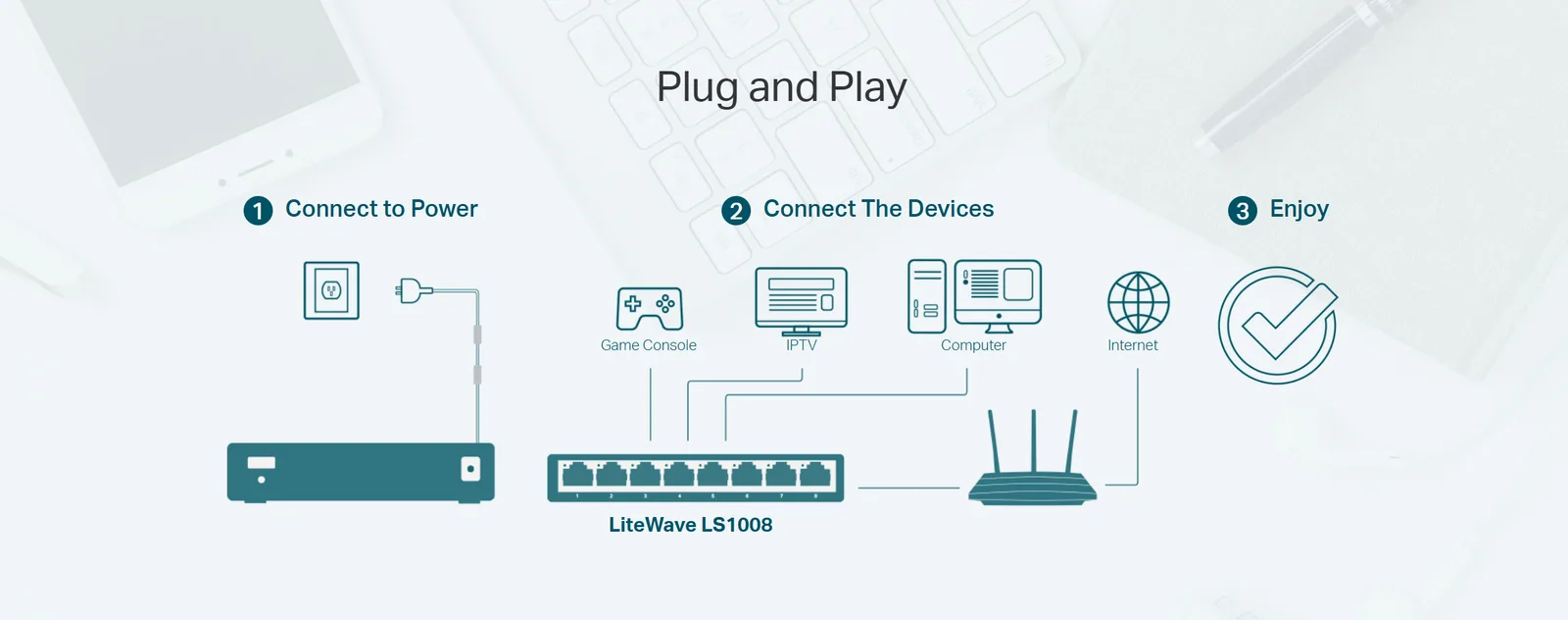 سويتش مكتبي TP-Link LS1008 بثمانية منافذ 10/100 ميجابت/ث