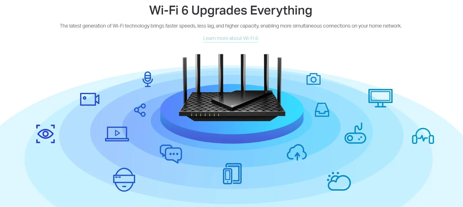 راوتر TP-Link Archer AX53 ثنائي النطاق جيجابت Wi-Fi 6 بسرعة AX5400