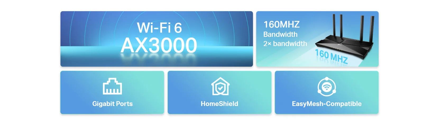TP-Link AX3000 Dual-Band Gigabit Wi-Fi 6 Router - Archer AX53