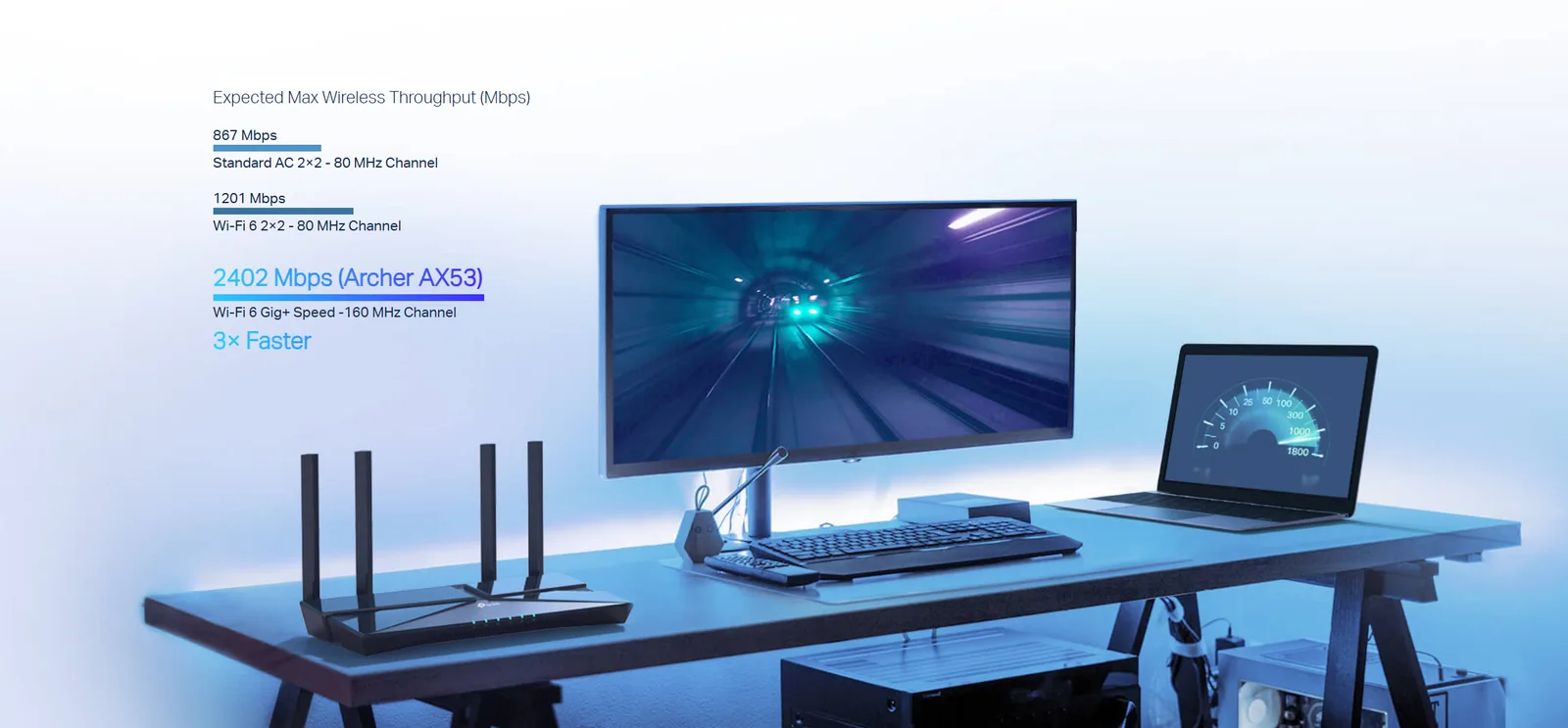 TP-Link AX3000 Dual-Band Gigabit Wi-Fi 6 Router - Archer AX53