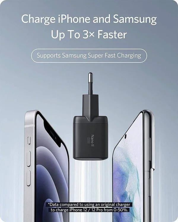 Anker 711 Nano II USB-C Charger - 30W