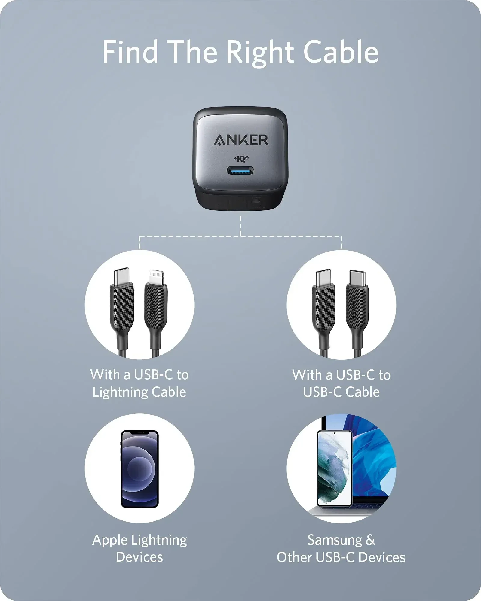 Anker 711 Nano II USB-C Charger - 30W