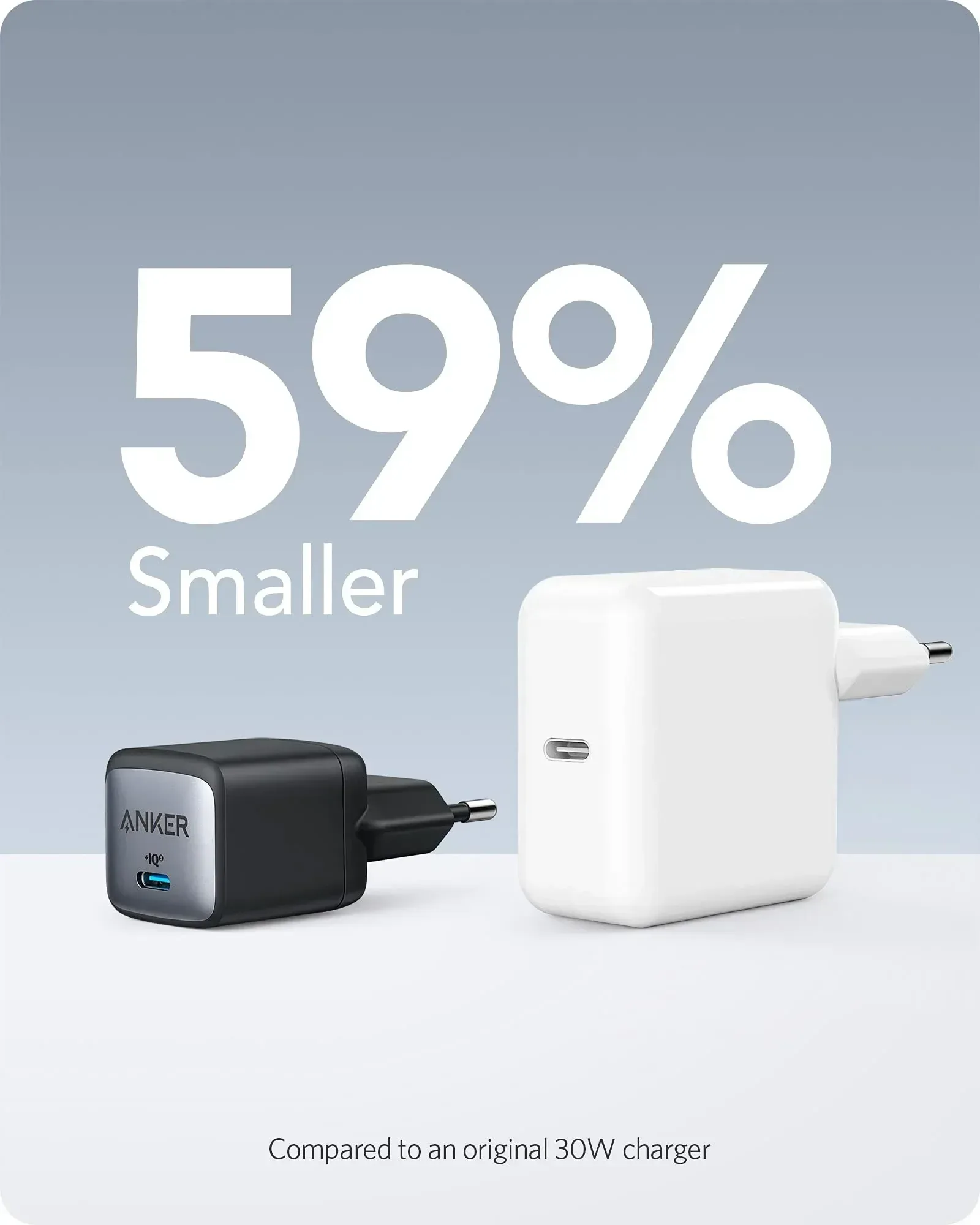 Anker 711 Nano II USB-C Charger - 30W