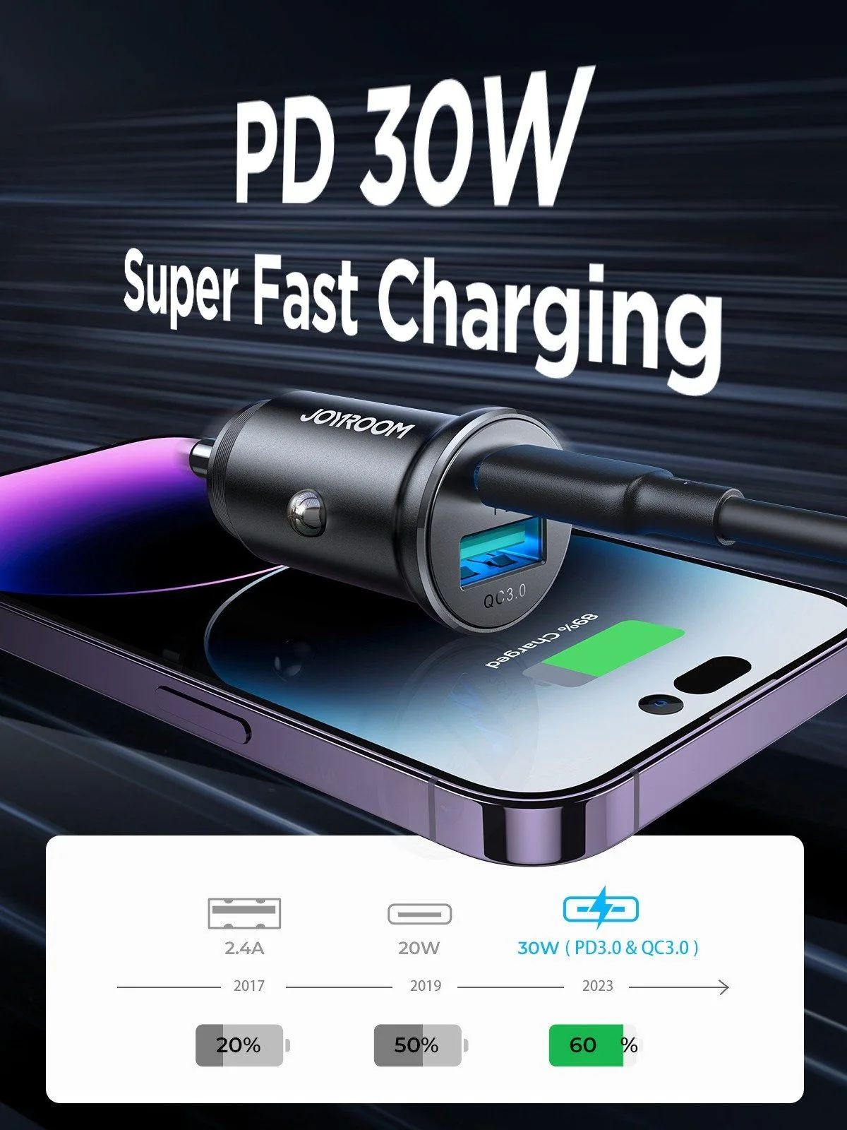 شاحن سيارة Joyroom معدني صغير بمنفذي USB-C وUSB-A - قدرة 30 واط