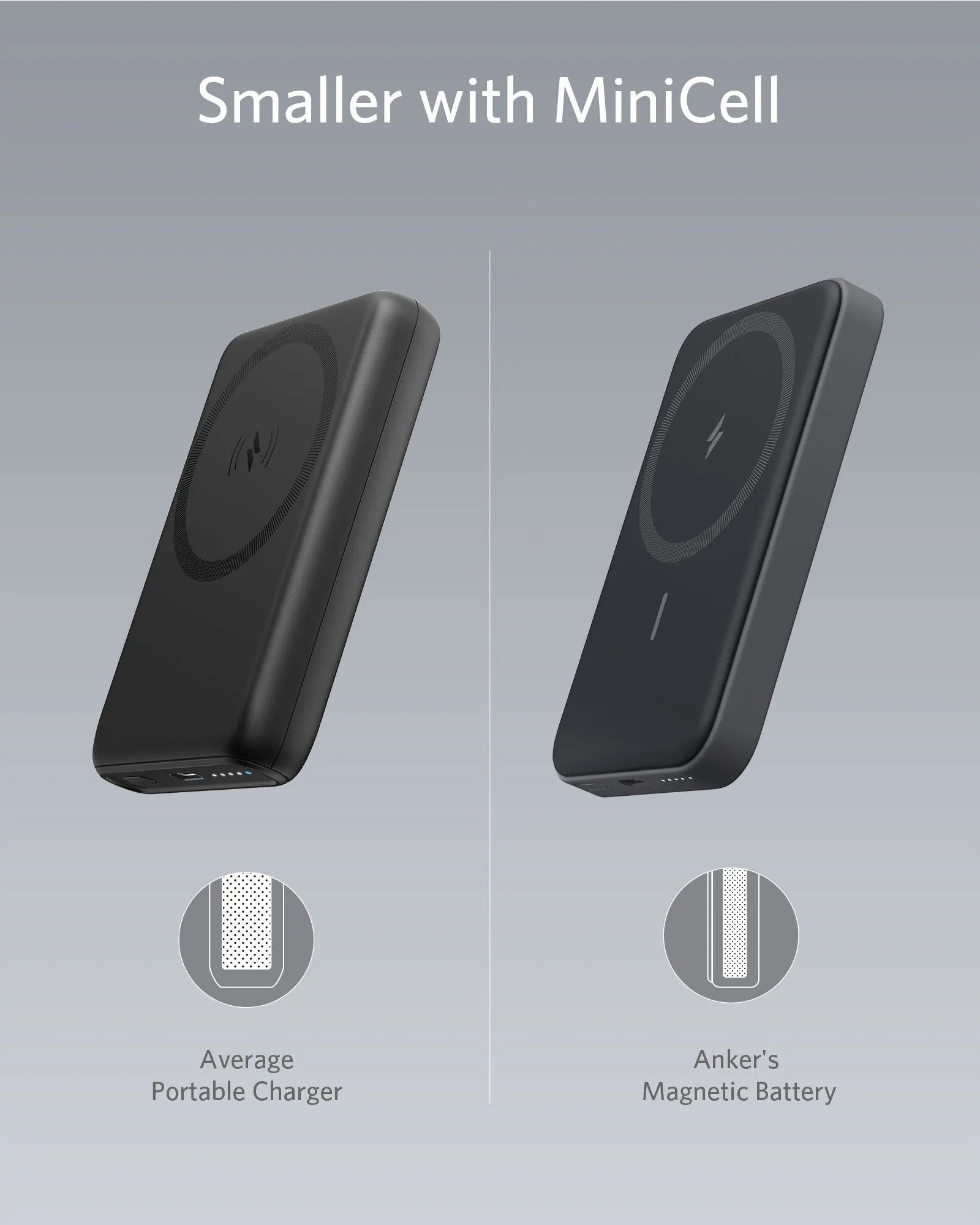 Anker 622 Magnetic Battery (MagGo 5K)