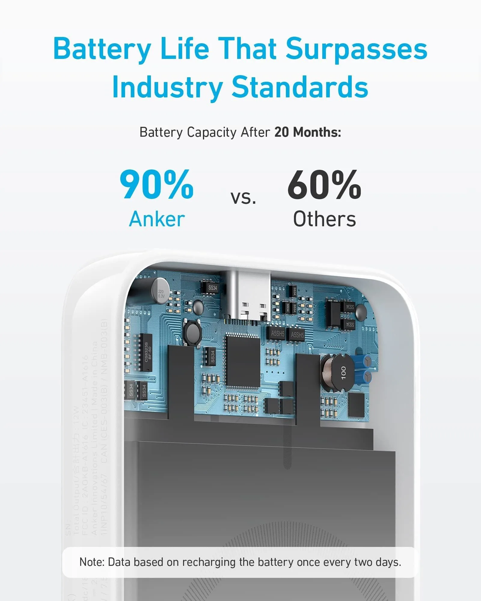 باور بانك مغناطيسي Anker 321 MagGo (PowerCore Magnetic) سعة 5000 مللي أمبير