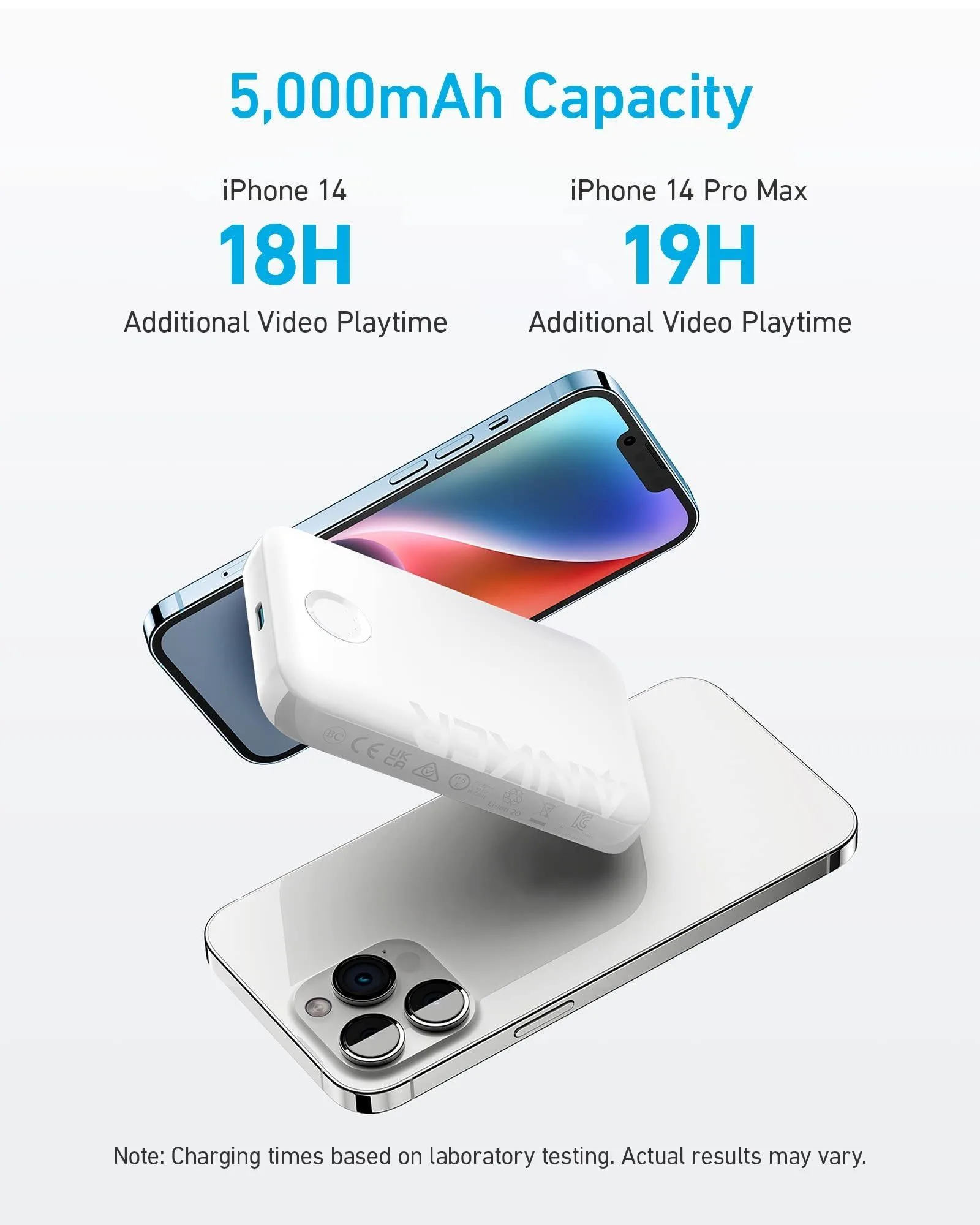 باور بانك مغناطيسي Anker 321 MagGo (PowerCore Magnetic) سعة 5000 مللي أمبير