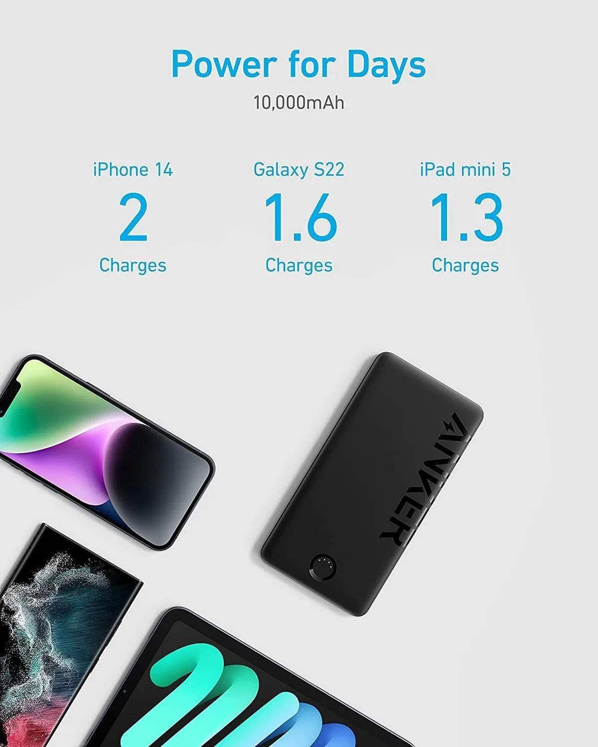 Anker 323 USB-C Power Bank 10K (PowerCore PIQ)