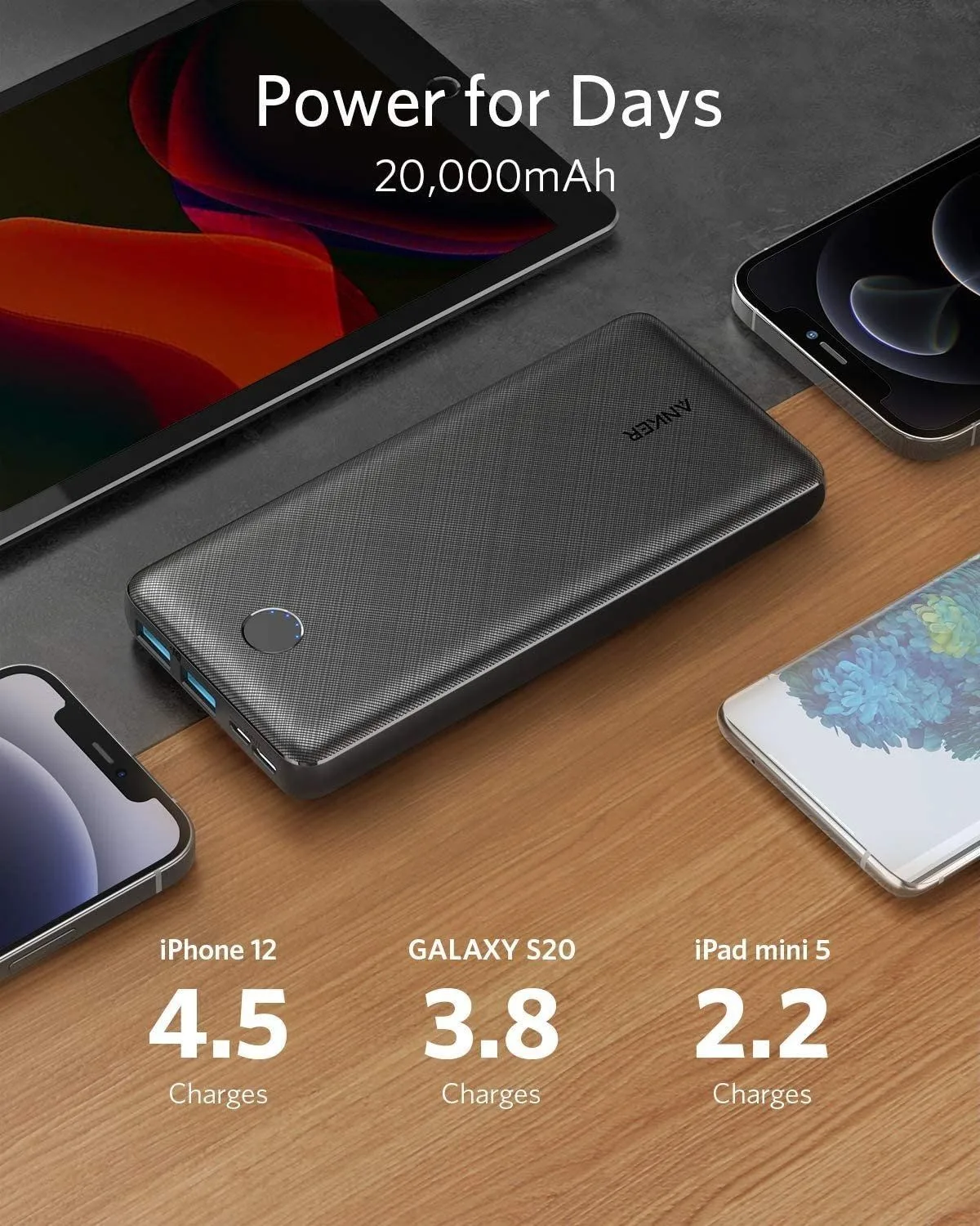 Anker PowerCore Essential 20K Power Bank