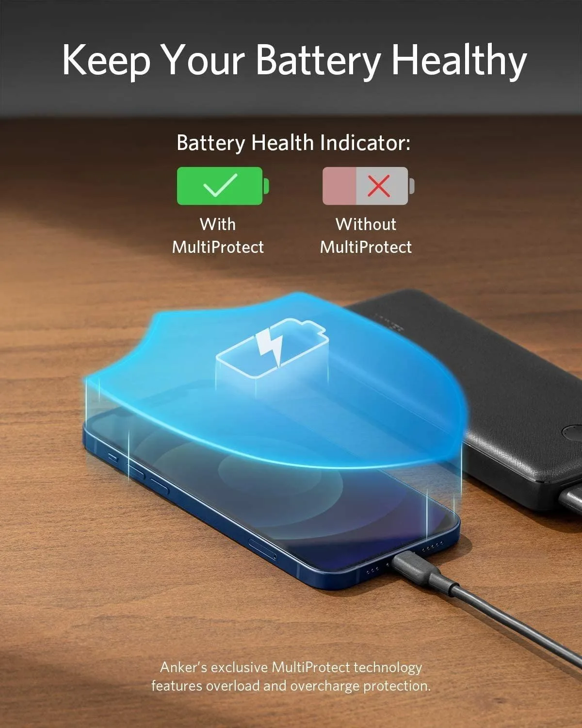 Anker PowerCore Essential 20K Power Bank